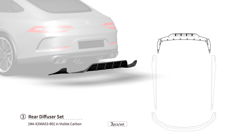 Mercedes-Benz GT43/GT53 AMG Dry Carbon Fiber Diffuser - Zacoe