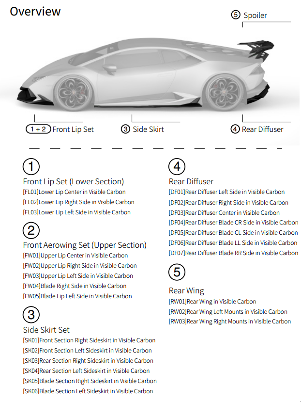 Lamborghini Huracan LP610 Dry Carbon Fiber Full BodyKit - Zacoe
