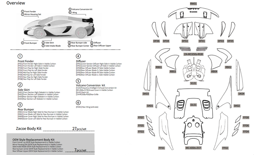 McLaren 650S Dry Carbon Fiber Fiber Full Kit - Zacoe