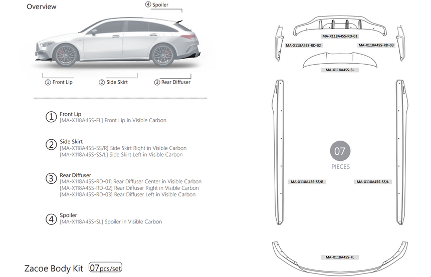 Mercedes CLA45 S Dry Carbon Fiber Full Kit - Zacoe
