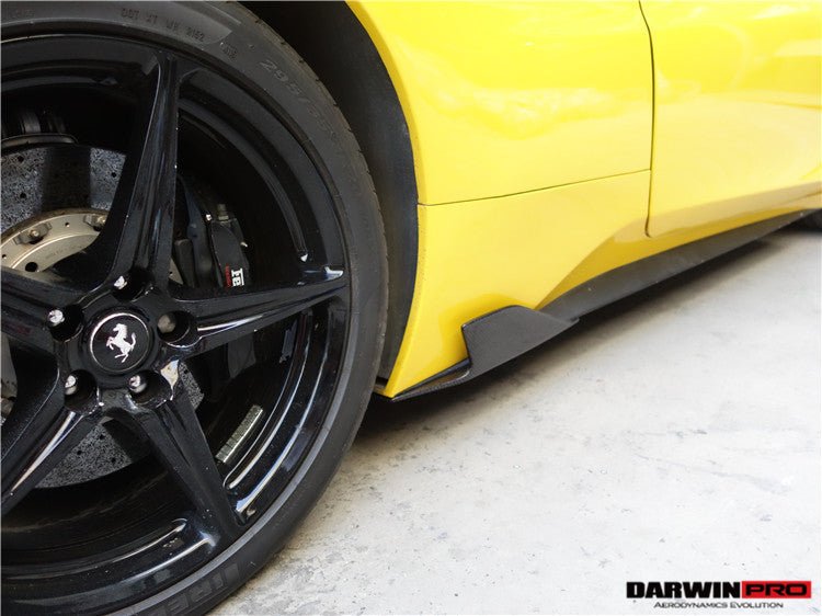 #product_namSide Skirts Wingletse# - BodyKits Aerodynamics LLC