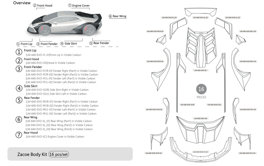 Lamborghini Evo Fusion Runner Wide DCF Full Kit - Zacoe