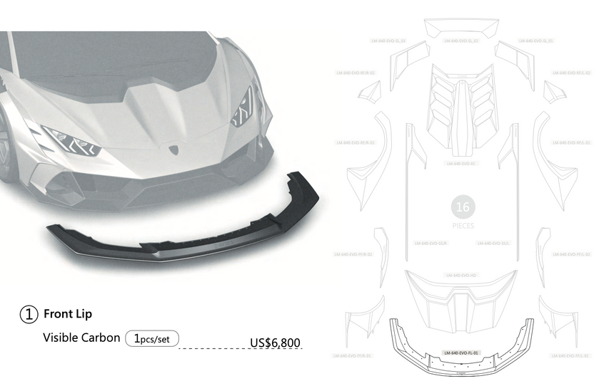 Lamborghini Evo Fusion Runner Wide DCF Full Kit - Zacoe