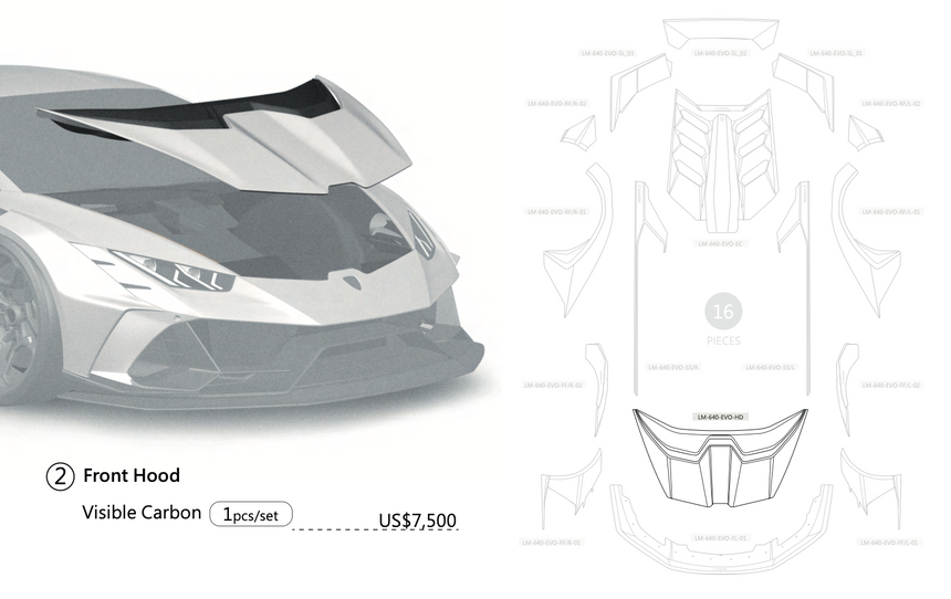 Lamborghini Evo Fusion Runner Wide DCF Full Kit - Zacoe