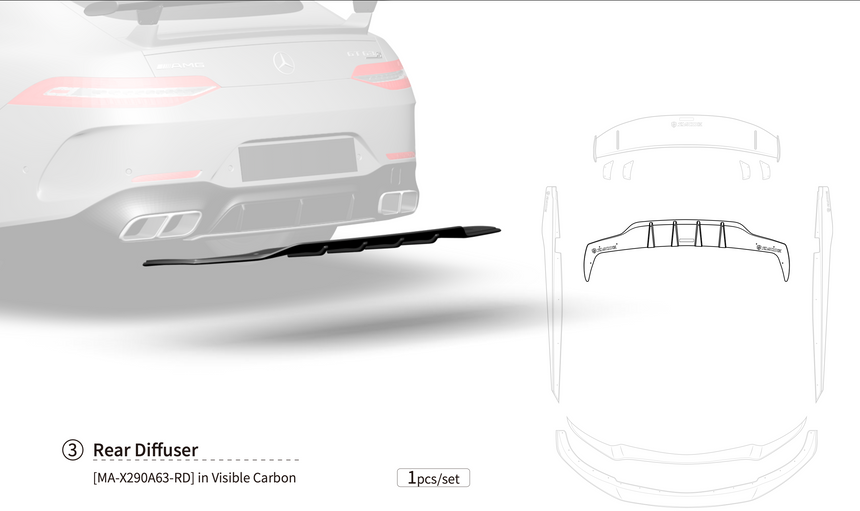 Mercedes GT63 AMG Dry Carbon Fiber Diffuser - Zacoe