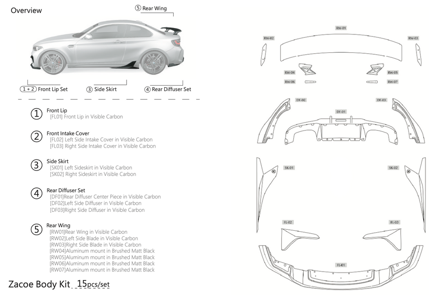 BMW M2 - F87 Dry Carbon Fiber Full Kit - Zacoe