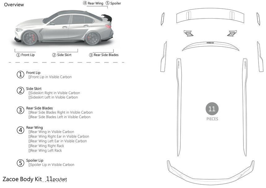 BMW M3 - G80 Dry Carbon Fiber Full Kit - Zacoe