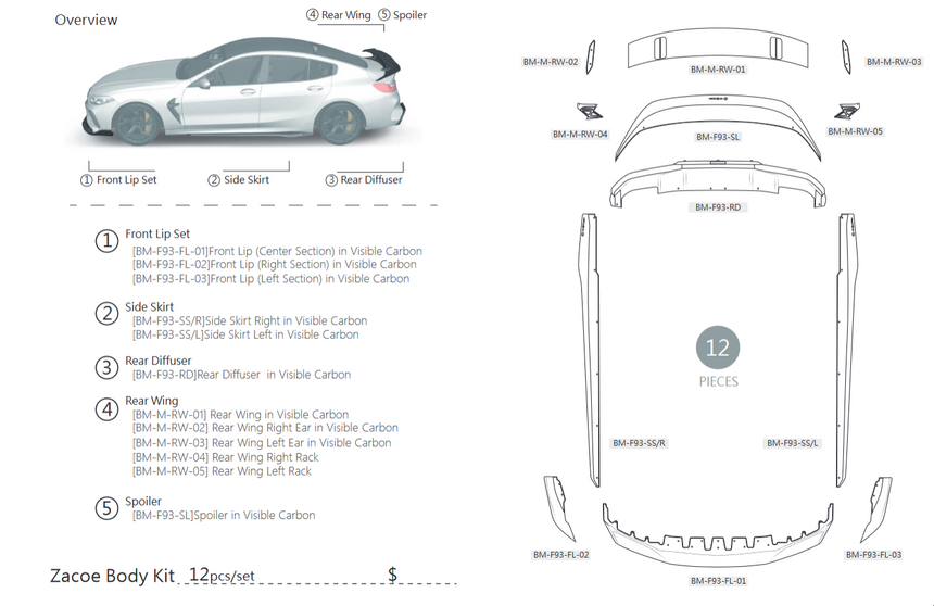 BMW M8 - F93 Dry Carbon Fiber Full Body Kits - Zacoe