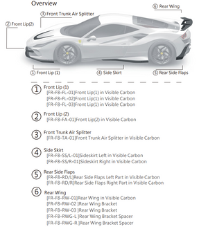 Dry Carbon Fiber Ferrari F8 Tributo Full Body Kit - Zacoe