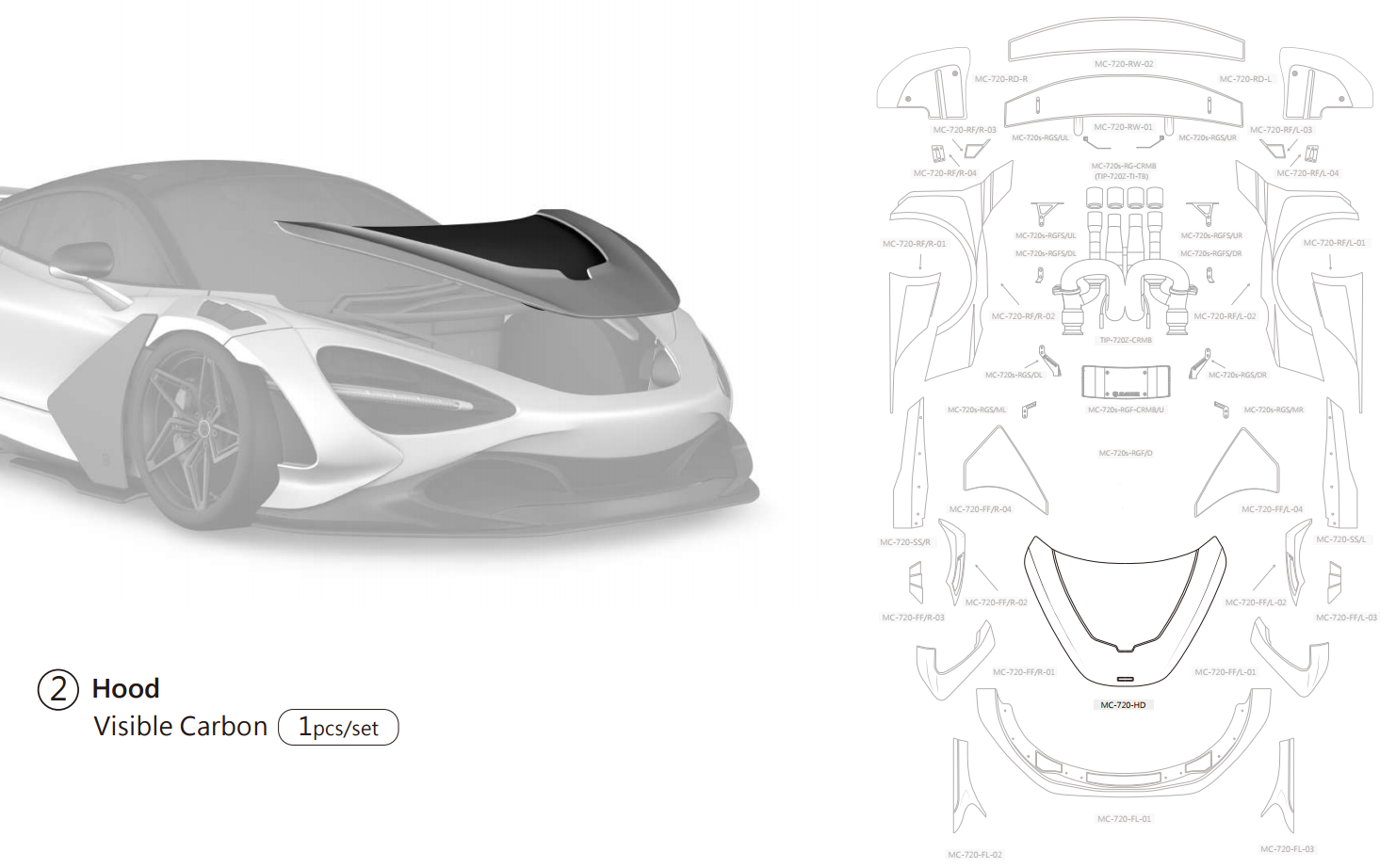 McLaren 720S Galaxy Dry Carbon Fiber Hood - Zacoe