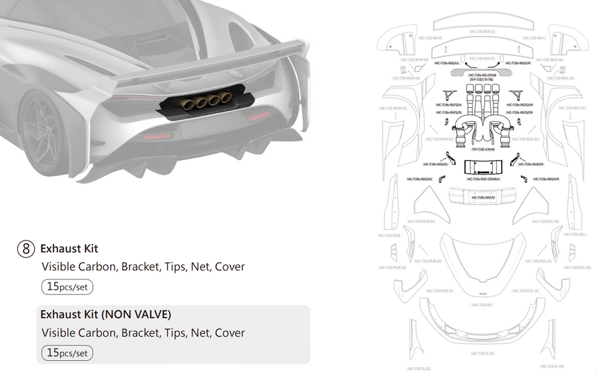 McLaren 720S Galaxy Fi Exhaust - Zacoe