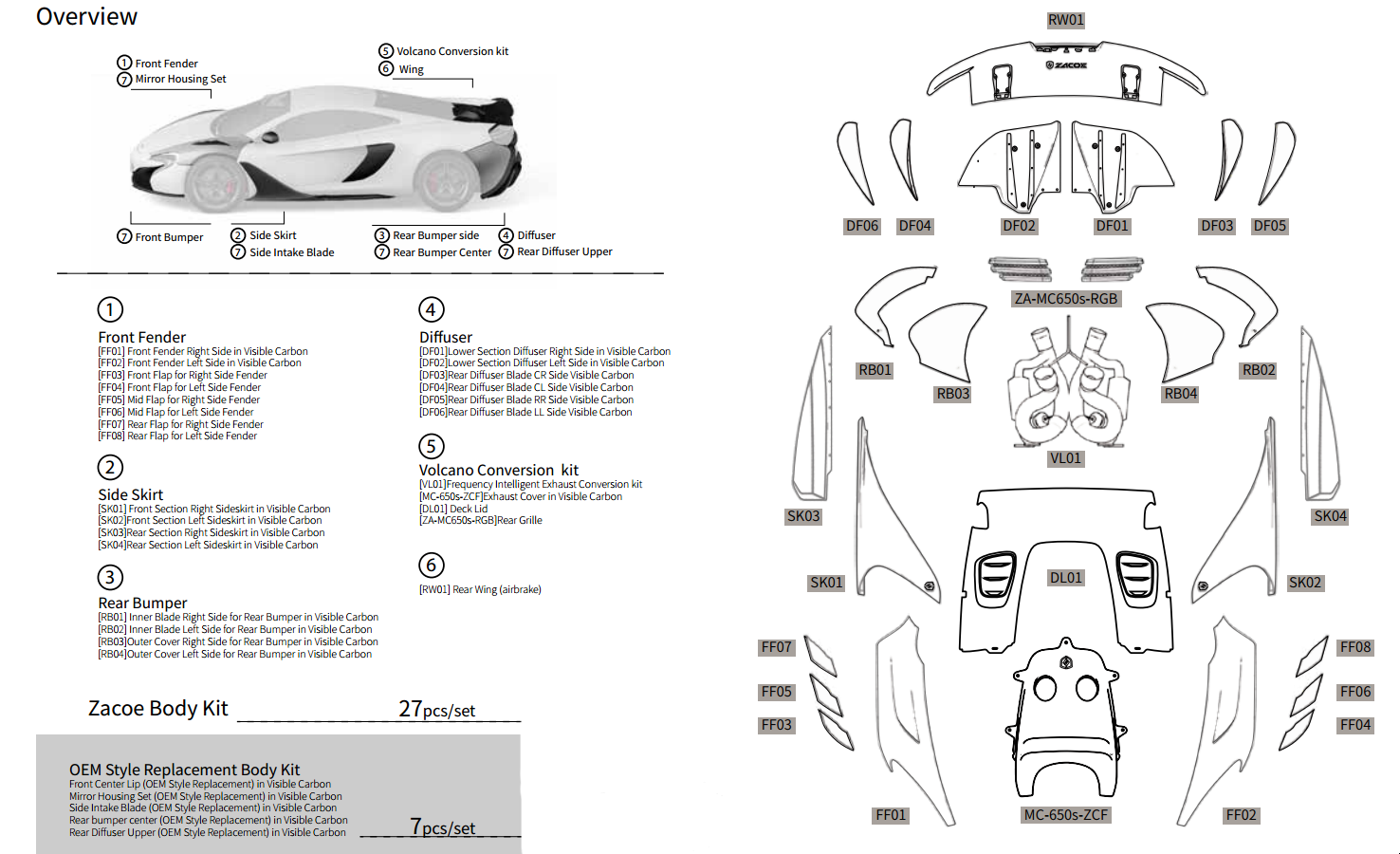McLaren 650S Dry Carbon Fiber Fiber Full Kit - Zacoe