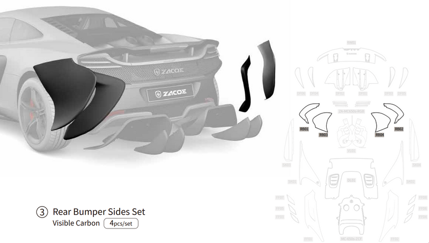 McLaren 650S Dry Carbon Fiber Fiber Rear Bumper Sides Set- Zacoe