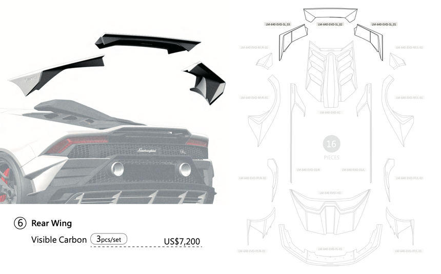 Lamborghini Evo Fusion Runner Wide DCF Full Kit - Zacoe