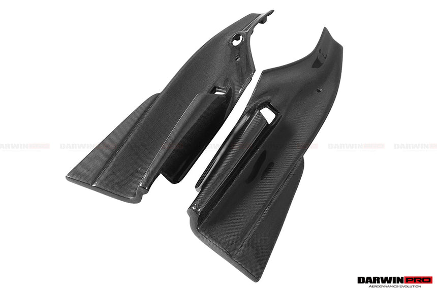#product_namInner Door Panele# - BodyKits Aerodynamics LLC