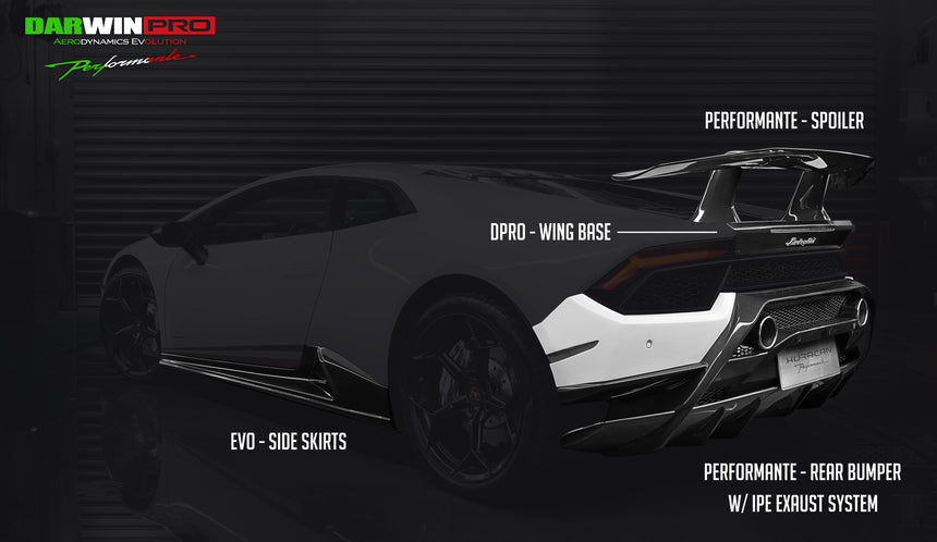 2015-2020 Lamborghini Huracan LP610/LP580 EVO Style Side Skirts